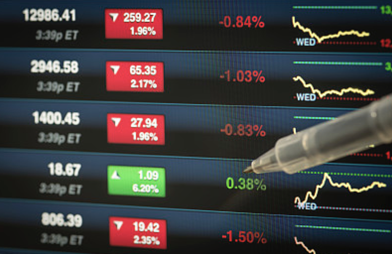 【焦点复盘】创指创10年新高